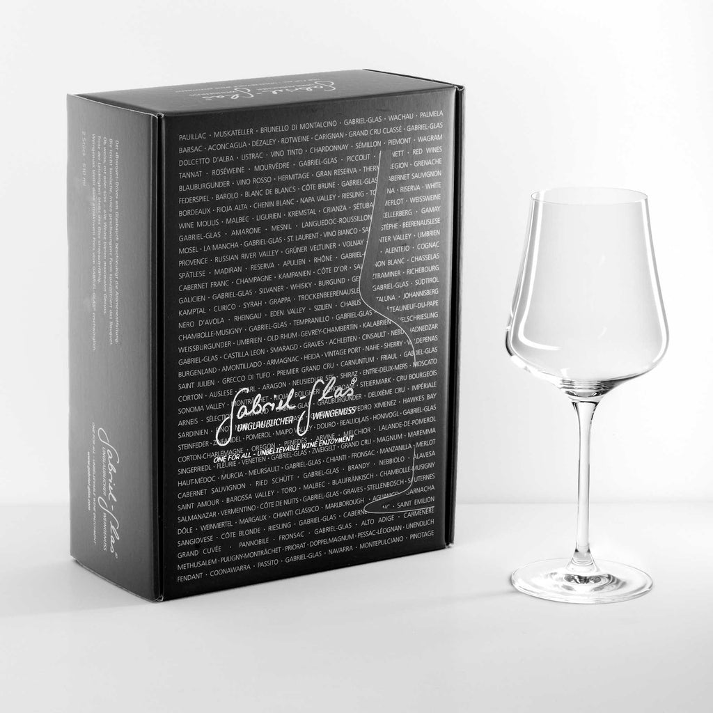 Wine Glasses